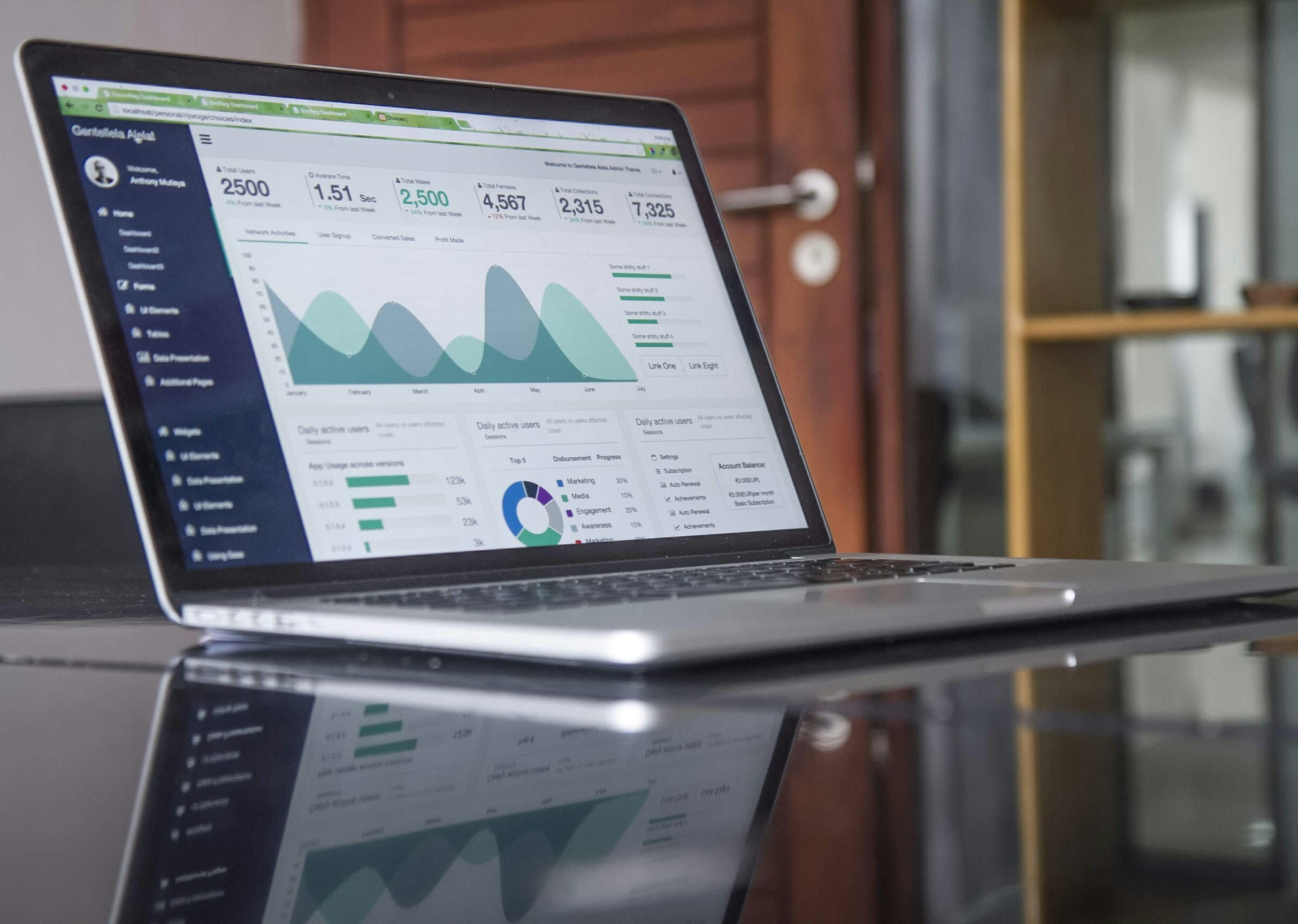 Python-generated Excel report with pivot tables and dynamic charts